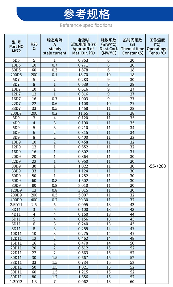 热敏电阻详情页2024上_03