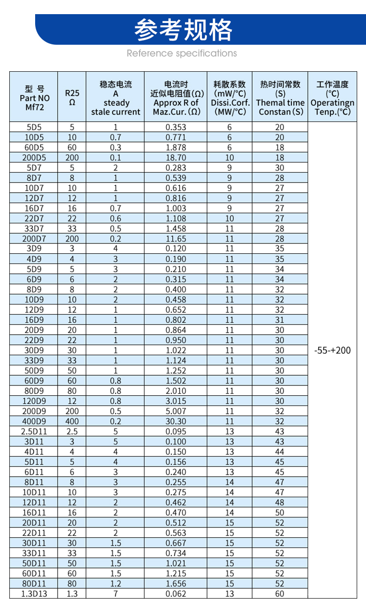 热敏电阻详情页2024上_03