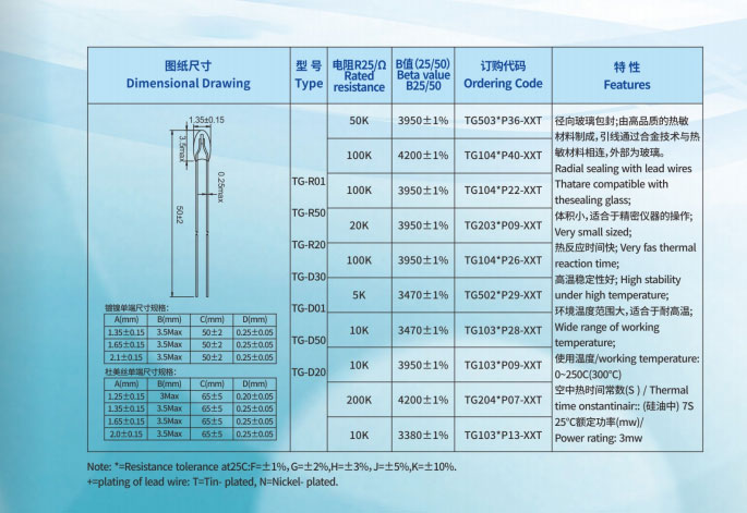 NTC径向玻封型